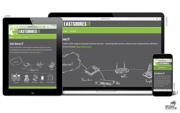 Eastshoresit-webpromo-2014